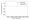 How sequential analysis can avoid false positives caused by peeking