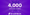 4000 Stars!